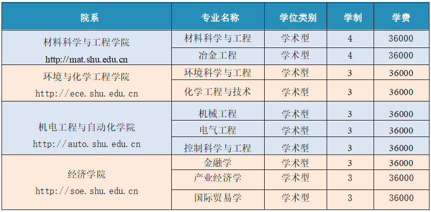 1704182892540385.png 图10.png