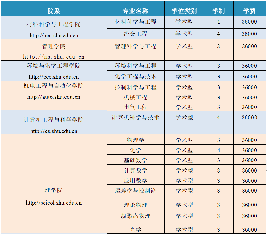 1704182843475815.png 图7.png