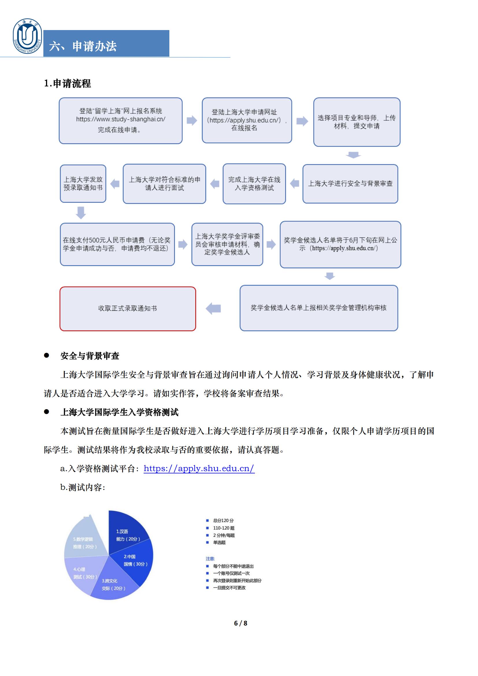 意昂4娱乐2025年上海市政府奖学金奖学金申请指南_05.jpg