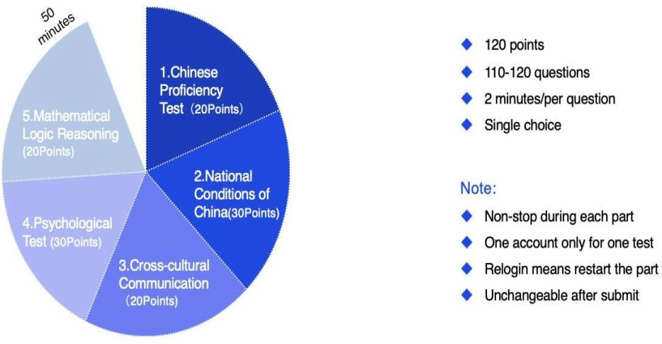 图2.png